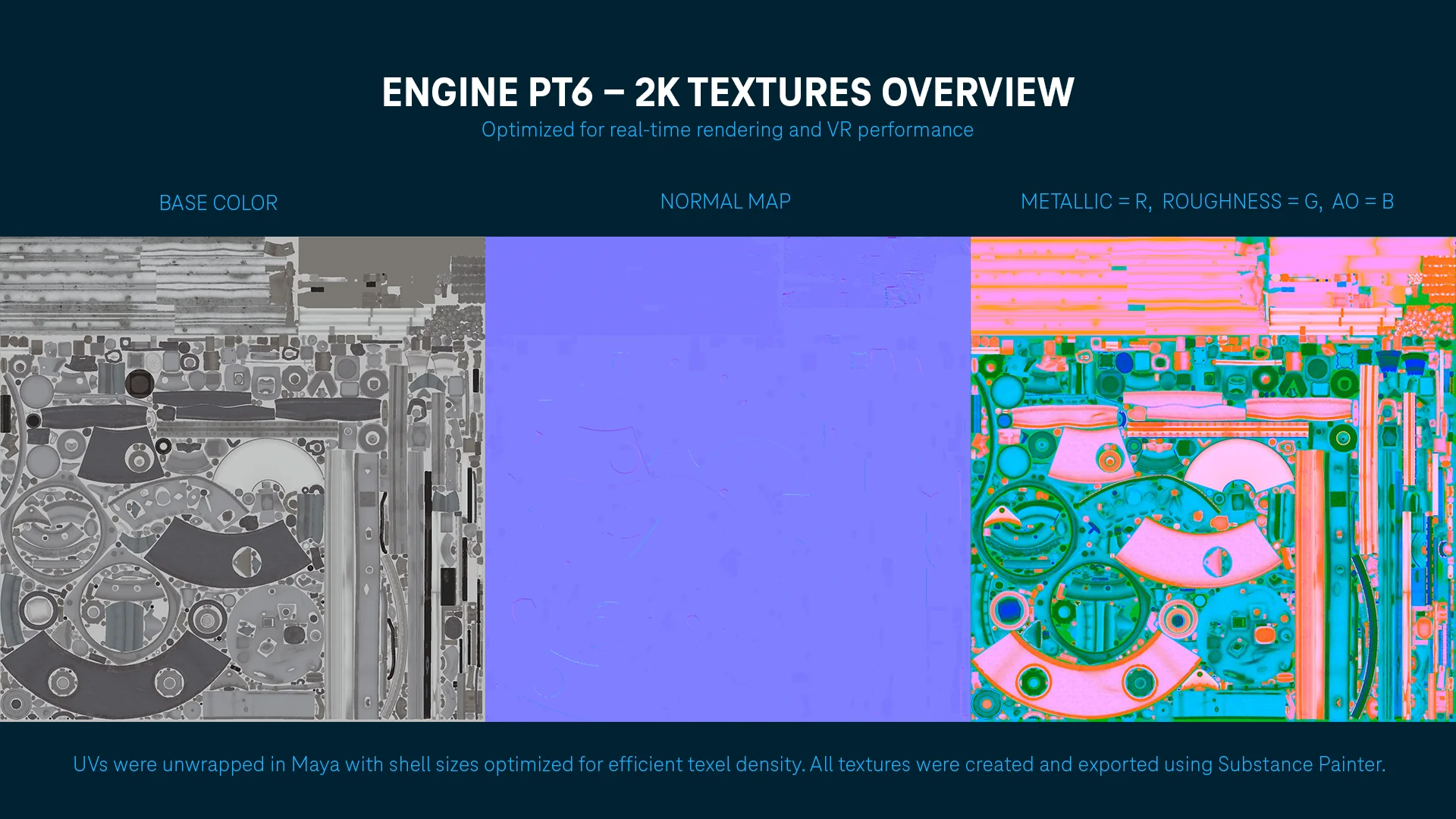 Texture sheet for the PT6 engine: base colour, normal map, and a packed map with metallic in red, roughness in green and ambient occlusion in blue.