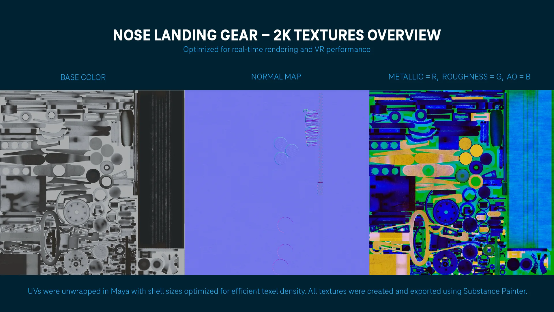 Texture sheet for the nose landing gear: base colour, normal map and packed metallic, roughness and ambient occlusion.
