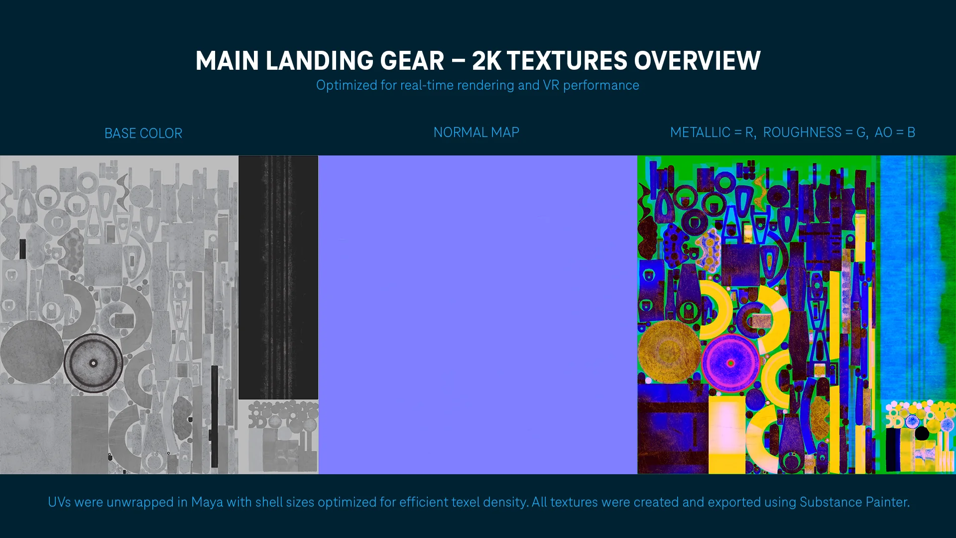 Texture sheet for the main landing gear: base colour, normal map and packed metallic, roughness and ambient occlusion.